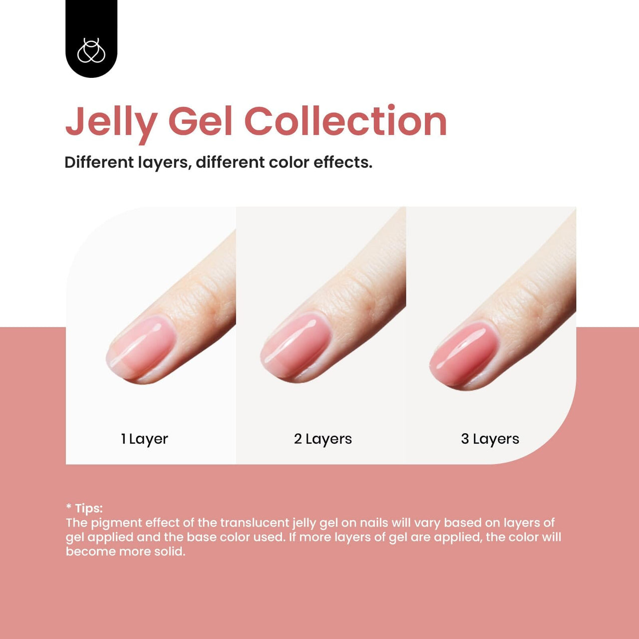 Beetles Gel Polish Beetles Gel Nail Polish Set | 6 Colours