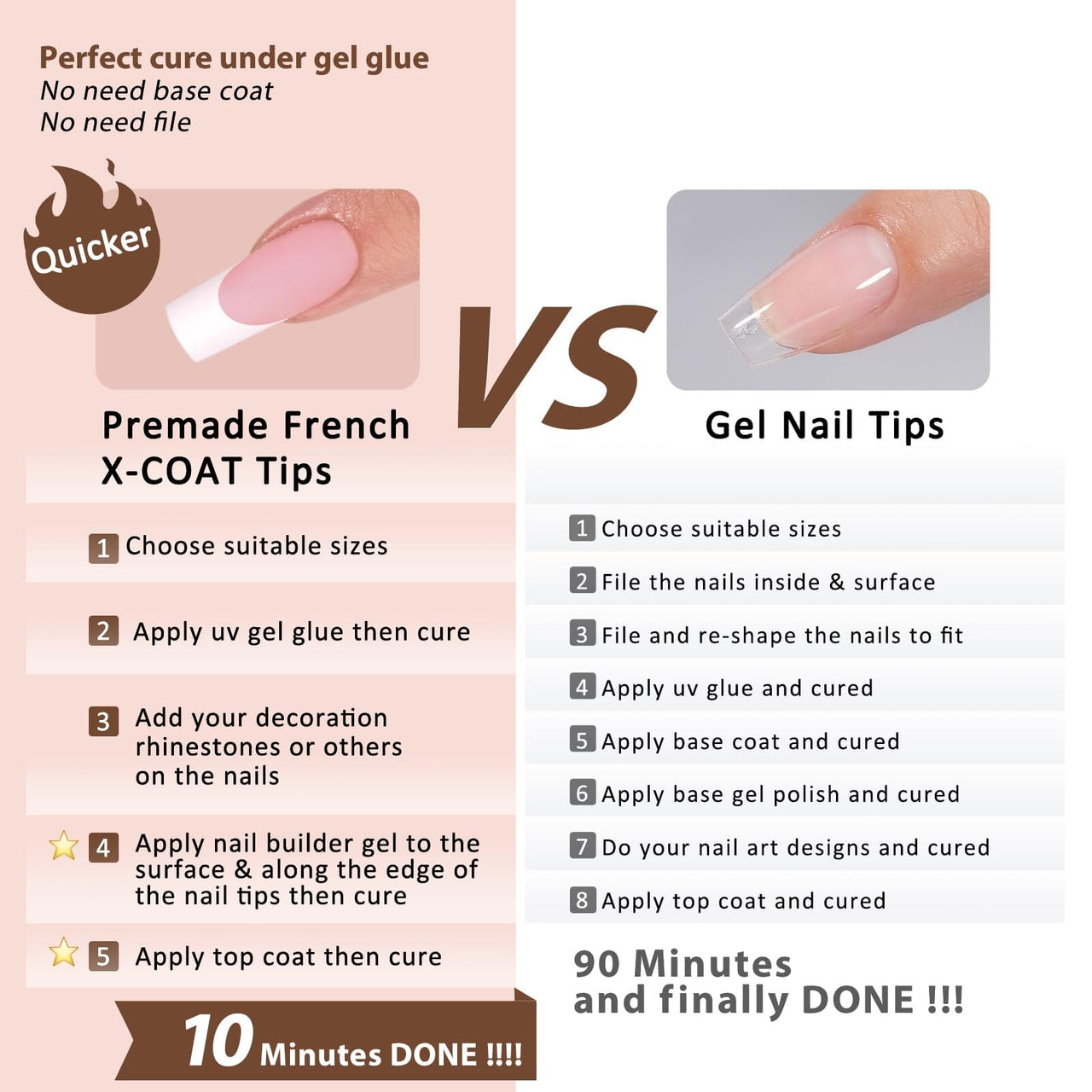 btartboxnails BTArtboxnails French Gel Nail Tips - French Tip Press on Nails Pink Long Square XCOATTIPS Pre-applied Tip Primer & Base Coat, No Need to File Fake Nails for Nail Art DIY