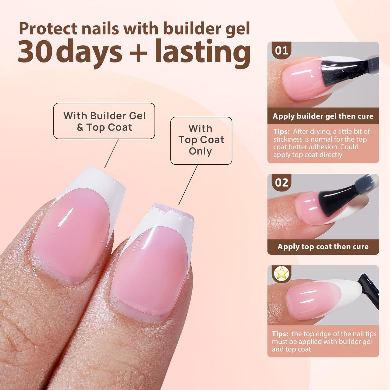 btartboxnails BTArtboxnails French Gel Nail Tips - French Tip Press on Nails Pink Long Square XCOATTIPS Pre-applied Tip Primer & Base Coat, No Need to File Fake Nails for Nail Art DIY