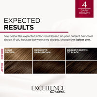 Thumbnail for L'Oreal Paris L'Oreal Paris Excellence Creme Permanent Hair Color, 4 Dark Brown, 100 percent Gray Coverage Hair Dye, Pack of 1