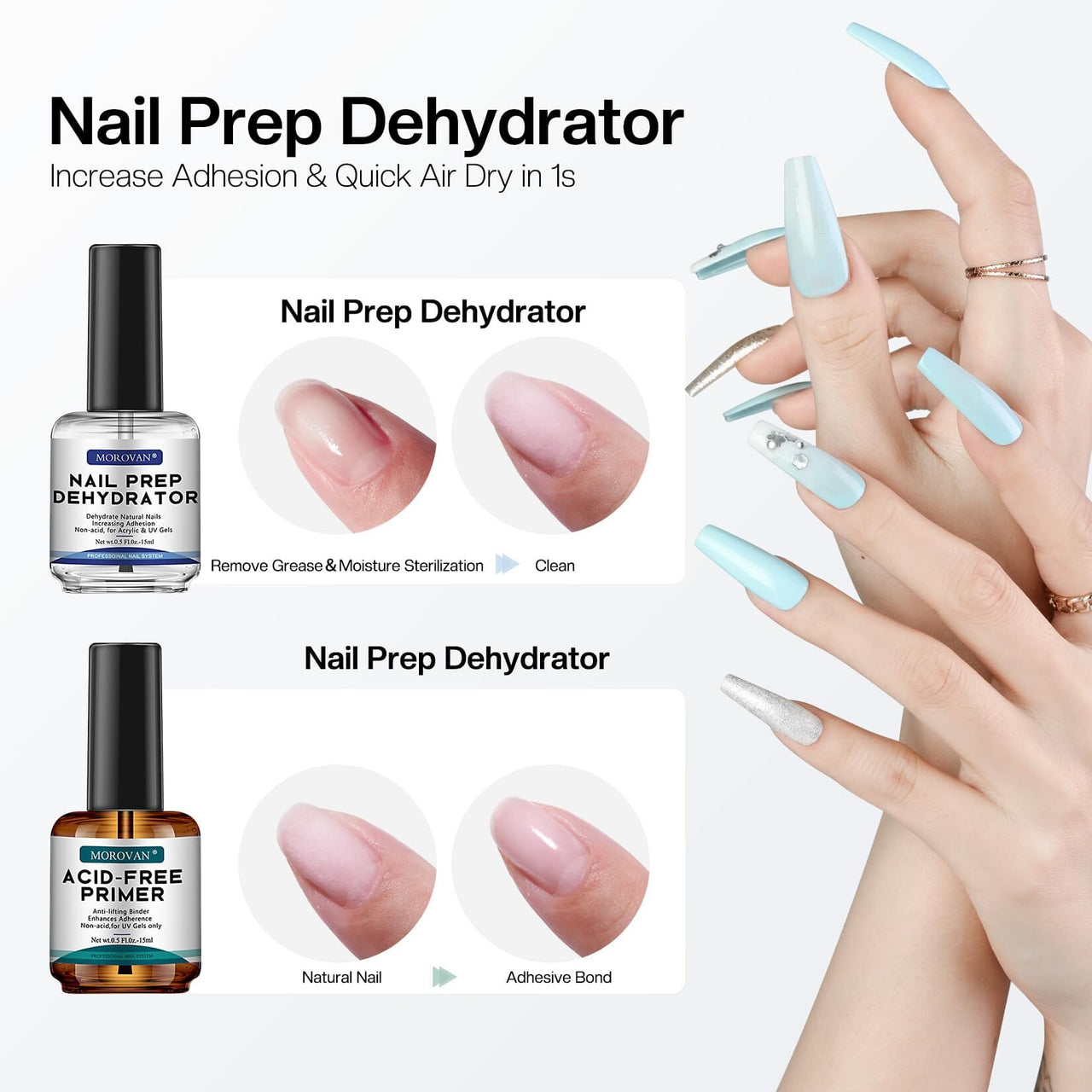 Morovan Morovan Professional Natural Nail Prep Dehydrate and Acid-Free Primer, Dehydrator for Acrylic and Gel Nail Polish, Non Acid Primer for UV Gels Fast Dry Superior Bonding Agent Gift Box Set