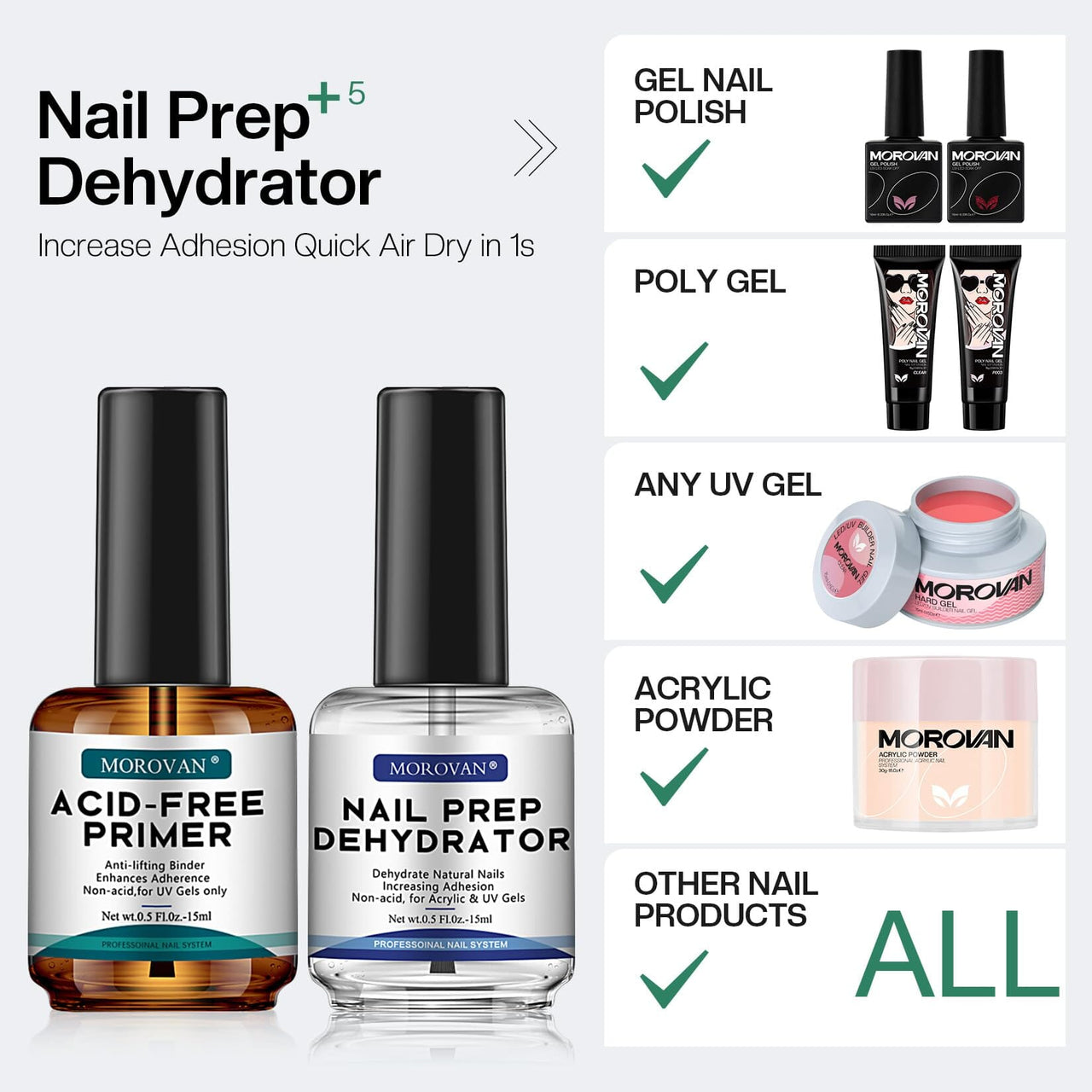 Morovan Morovan Professional Natural Nail Prep Dehydrate and Acid-Free Primer, Dehydrator for Acrylic and Gel Nail Polish, Non Acid Primer for UV Gels Fast Dry Superior Bonding Agent Gift Box Set