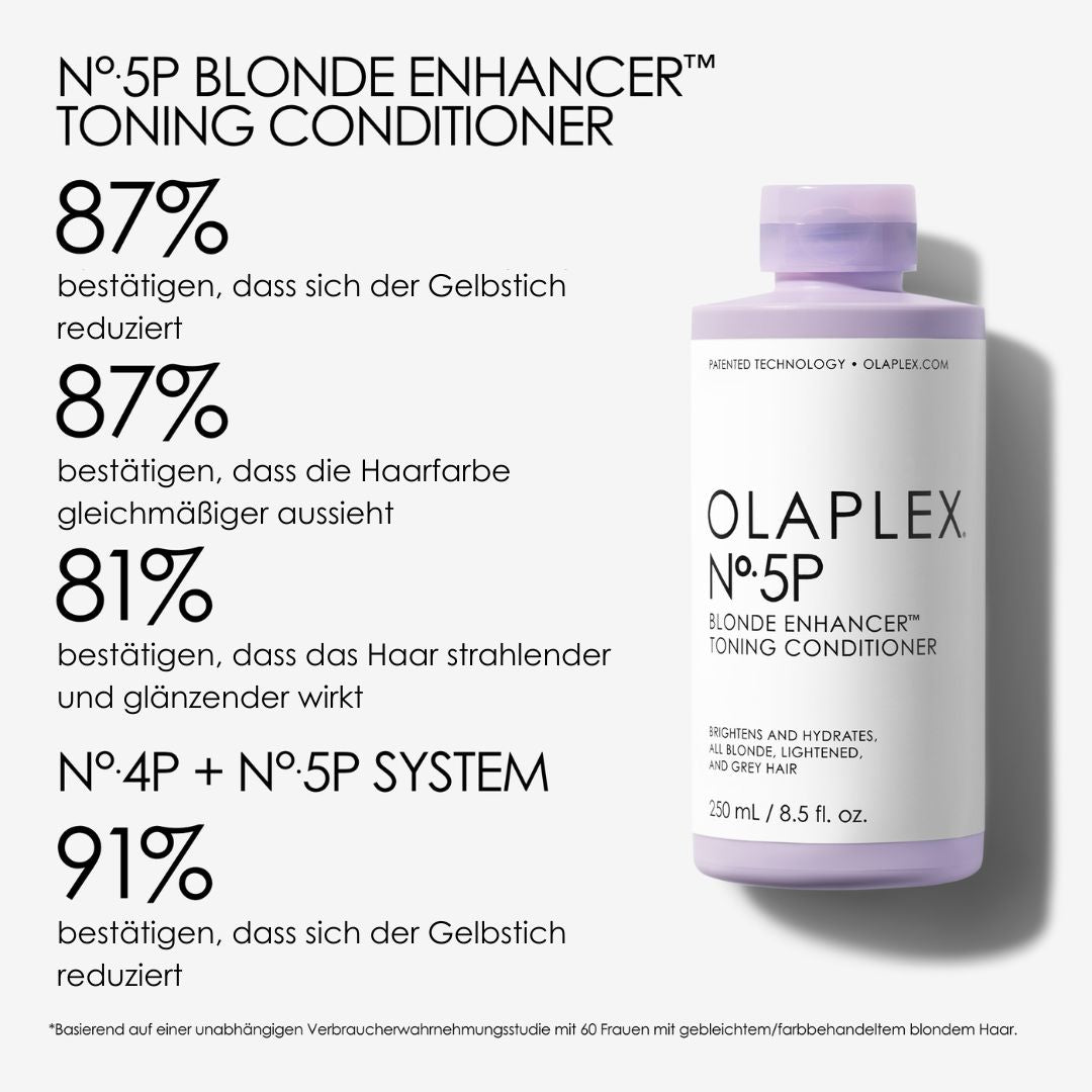 Olaplex - Crazy Gels OLAPLEX® N°5P Blonde Enhancer Toning Conditioner