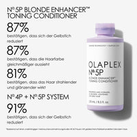 Thumbnail for Olaplex - Crazy Gels OLAPLEX® N°5P Blonde Enhancer Toning Conditioner