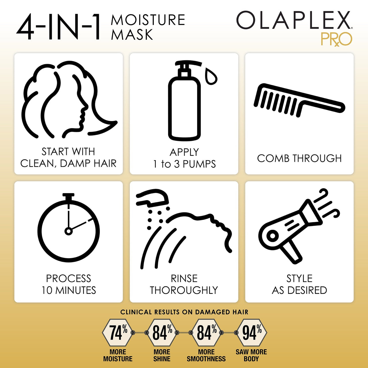 OLAPLEX Olaplex 370 ml Olaplex 4-IN-1 Moisture Mask