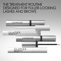 Thumbnail for OLAPLEX Retail BROWBOND™ BUILDING SERUM