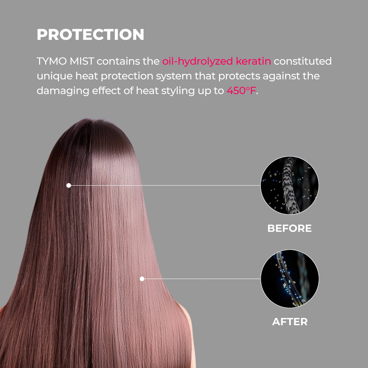 Tymo Beauty Hair Care TYMO Heat Protectant Spray