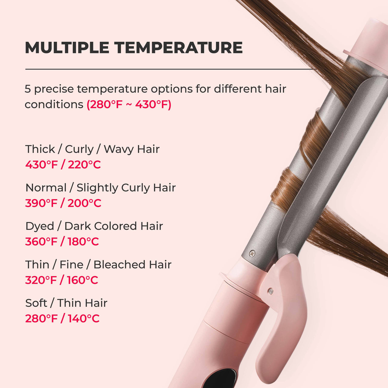 Tymo Beauty Hair Curlers TYMO Cues Pink