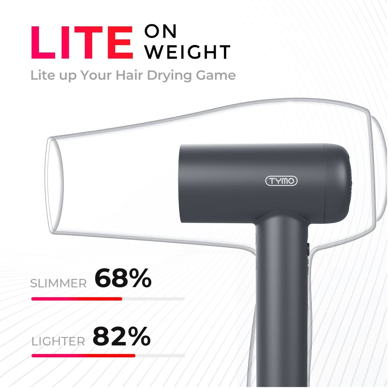 Tymo Beauty Hair Dryers TYMO Air Hype Lite