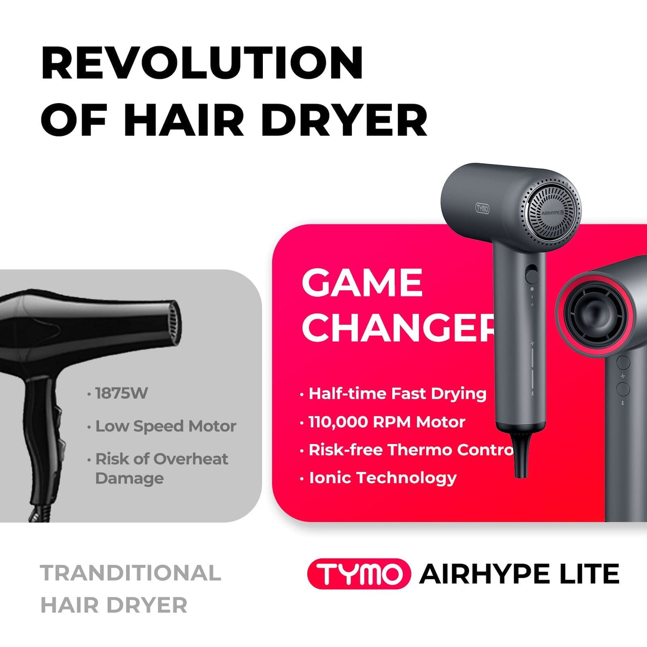 Tymo Beauty Hair Dryers TYMO Air Hype Lite