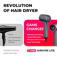 Thumbnail for Tymo Beauty Hair Dryers TYMO Air Hype Lite