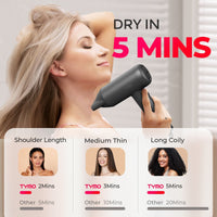 Thumbnail for Tymo Beauty Hair Dryers TYMO Air Hype Lite